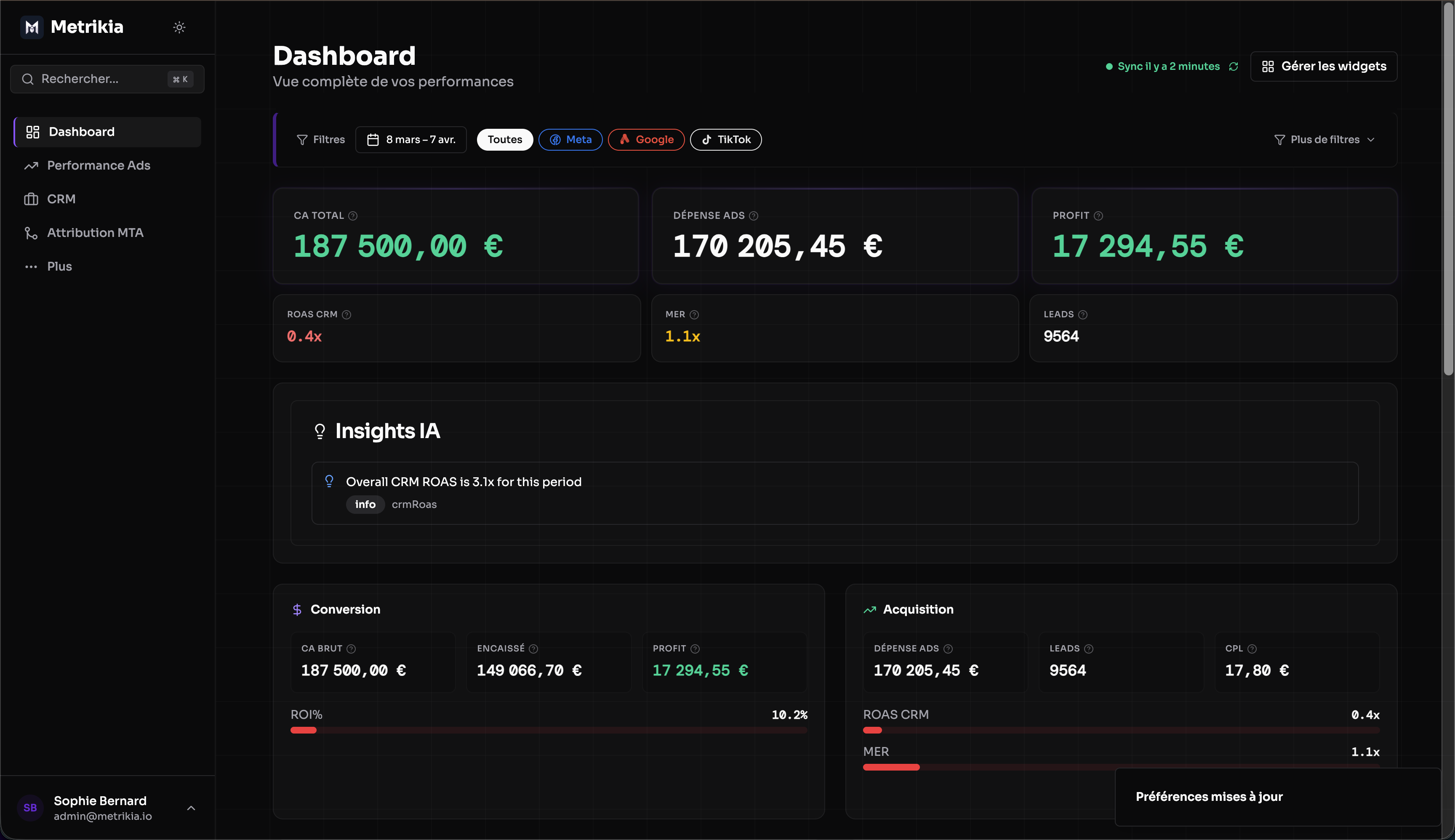 Dashboard Metrikia avec vos vrais KPIs